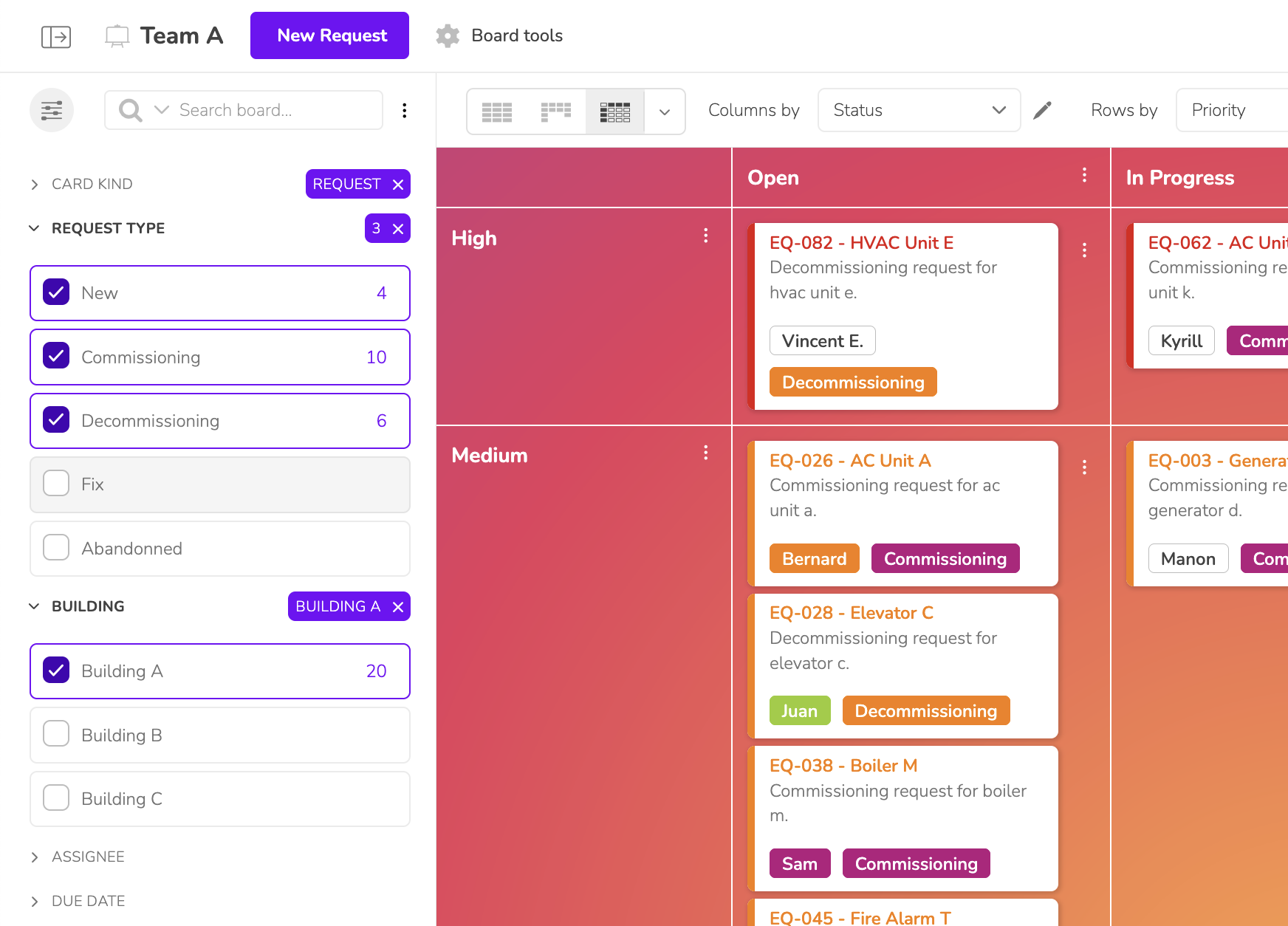Klaro Cards pharma dashboard