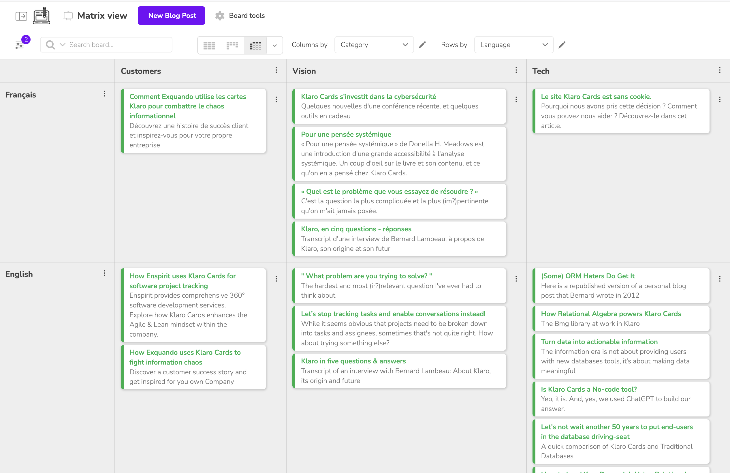 Matrix view organizes cards along two dimensions of your choice.