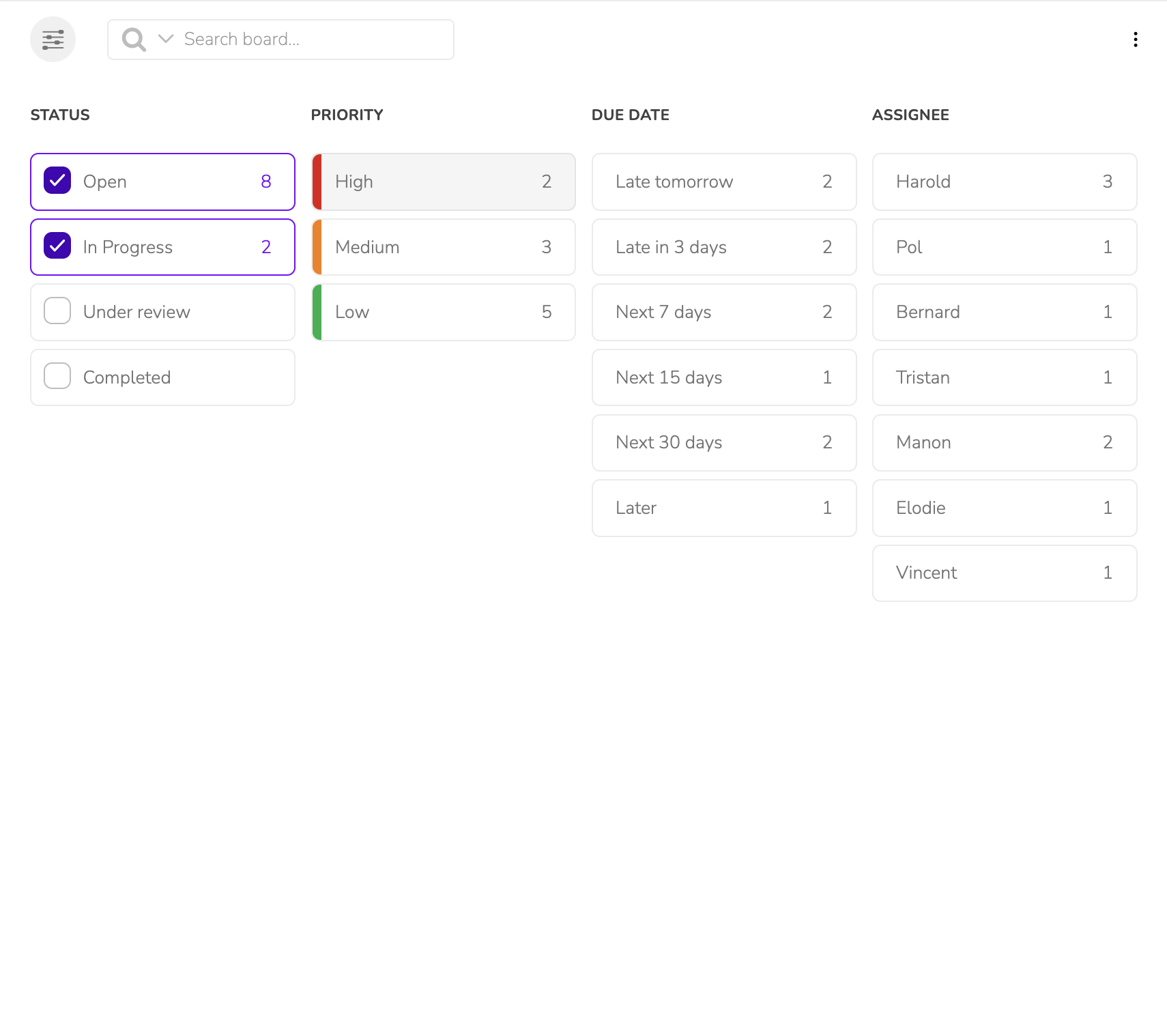 Horizontal layout gives you a quick view of card distribution.